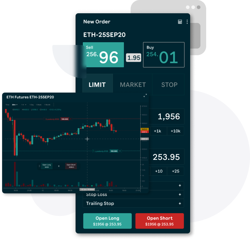 Perpetual Futures AlphaPoint