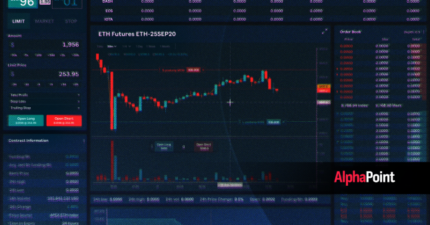 Perpetual Futures - Crypto - AlphaPoint