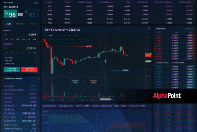 Perpetual Futures - Crypto - AlphaPoint